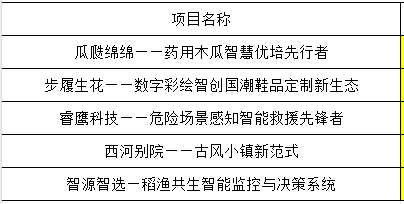 f2a7dcbb-369a-40f5-9cb8-39c71a9f2662.png f2a7dcbb-369a-40f5-9cb8-39c71a9f2662.png