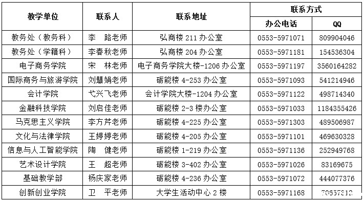 7联系方式.jpg