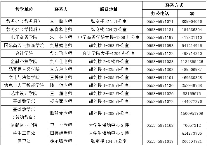 7联系方式.jpg